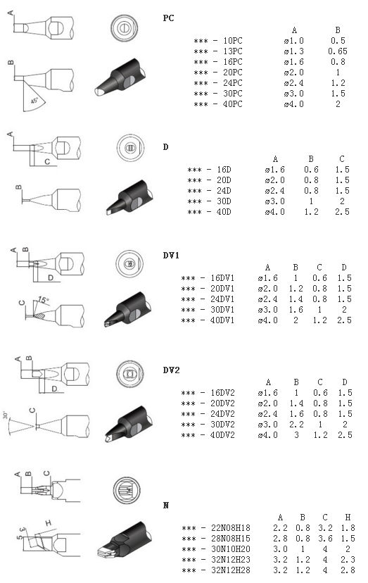 快克910自動焊錫機器人烙鐵頭參數