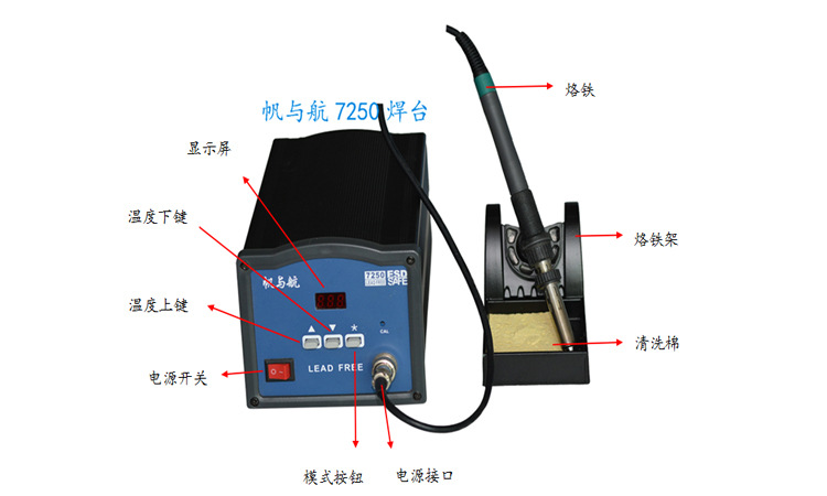 .FYH7250大功率高溫無鉛焊臺